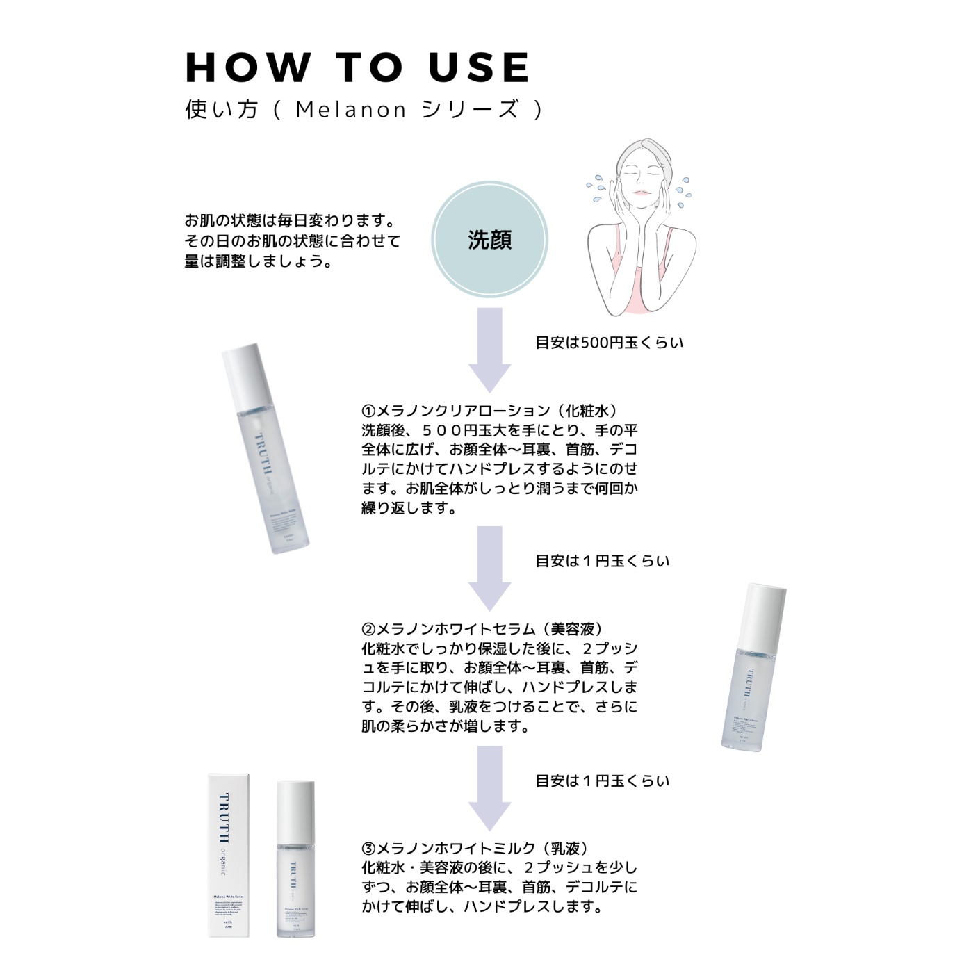 メラノンホワイトセラム